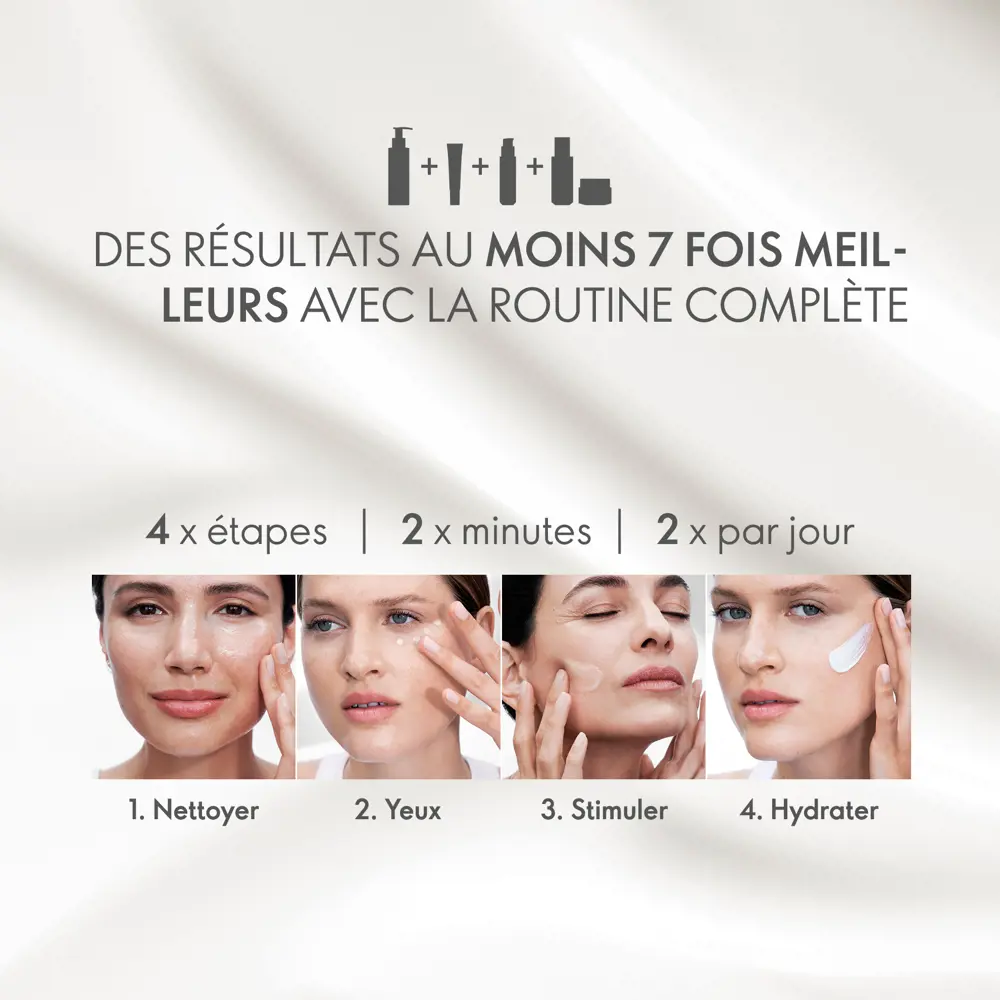 Routine Légère Novage+ Bright Intense - Image 2